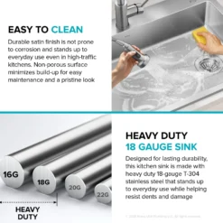 25” ADA Compliant Drop In / Top Mount Single Bowl 18-Gauge Stainless Steel Kitchen Sink