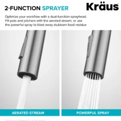 Bridge Kitchen Faucet with Pull-Down Sprayhead in Spot-Free Stainless Steel