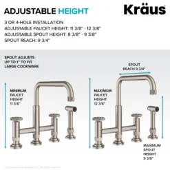 Color-Changing Industrial Bridge Kitchen Faucet with Side Sprayer and ColorSmart™ Technology in Matte Black / Grey