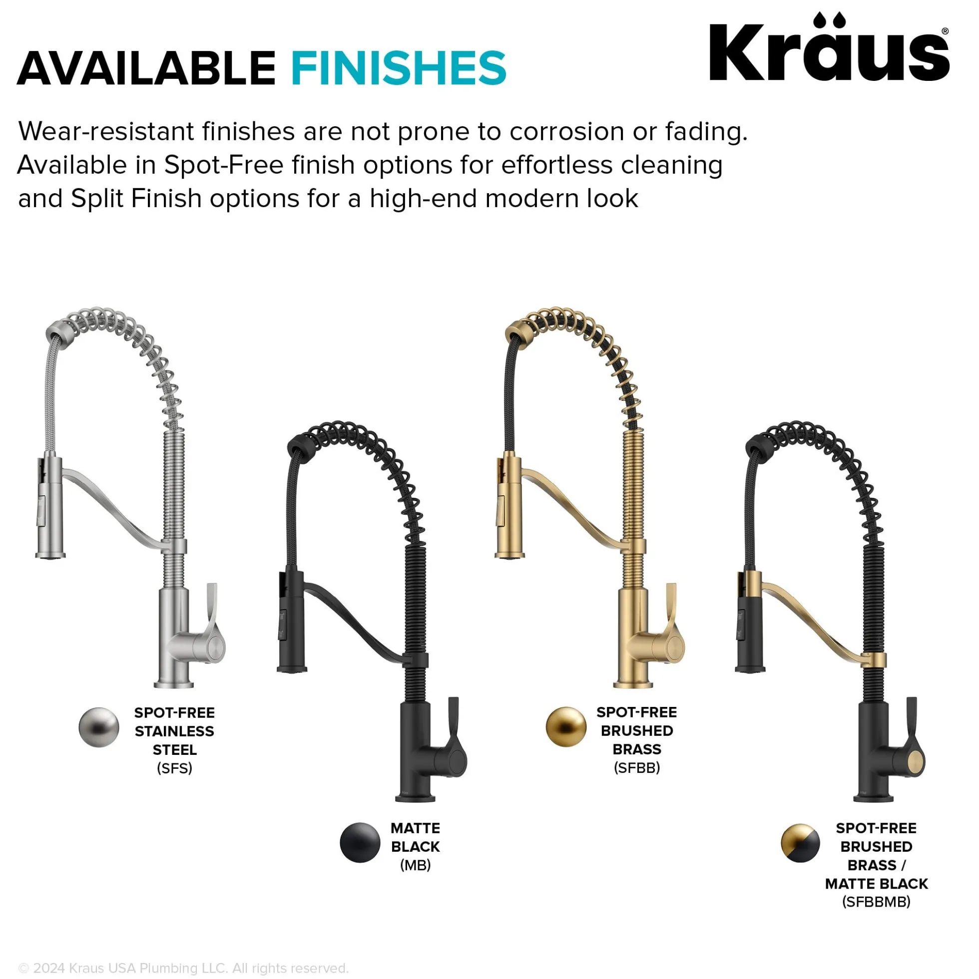 Commercial Style 2-Function Single Handle Pull Down Kitchen Faucet in Matte Black