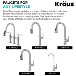 Commercial Style 2-Function Single Handle Pull Down Kitchen Faucet in Matte Black