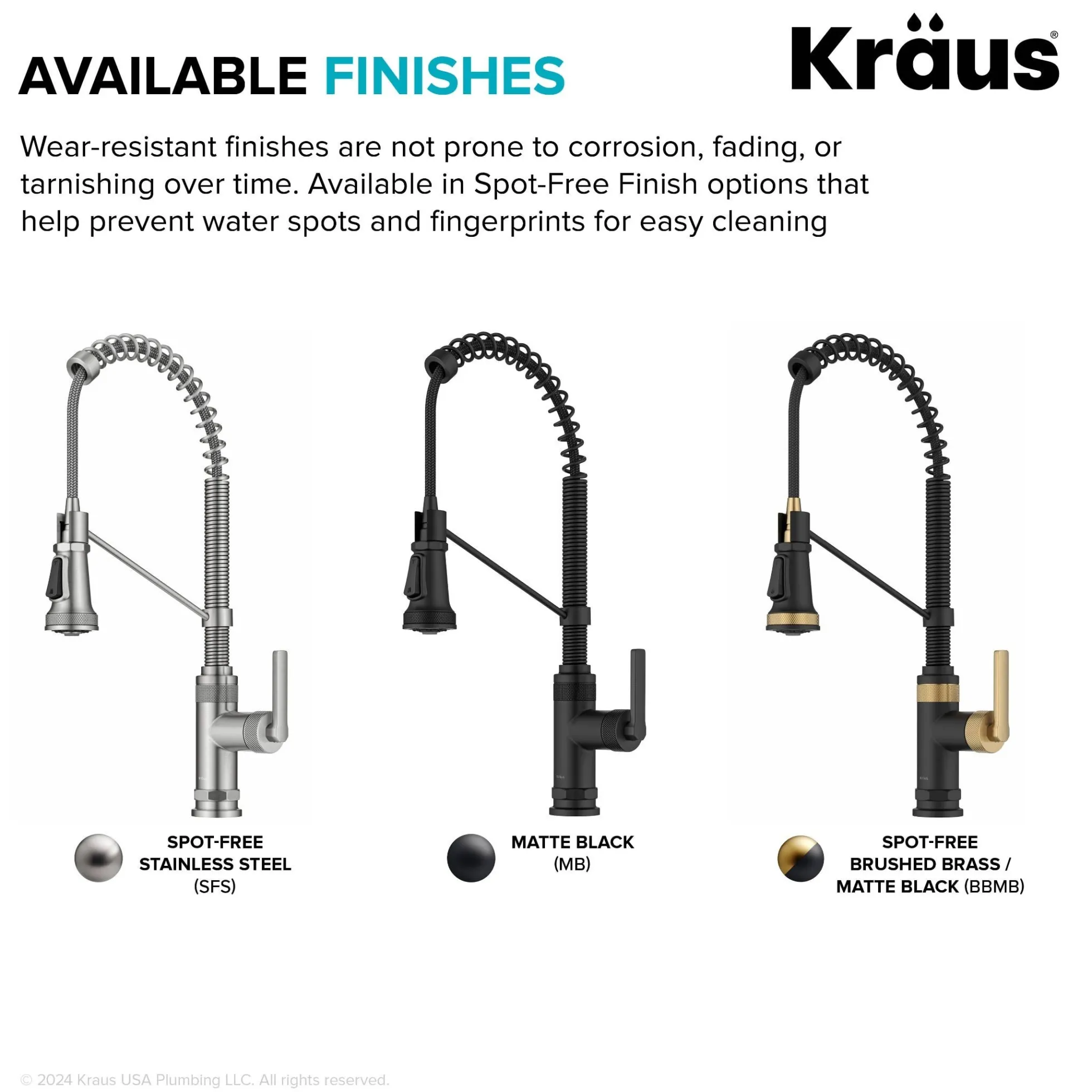 Commercial Style 2-Function Single Handle Pull Down Kitchen Faucet in Matte Black