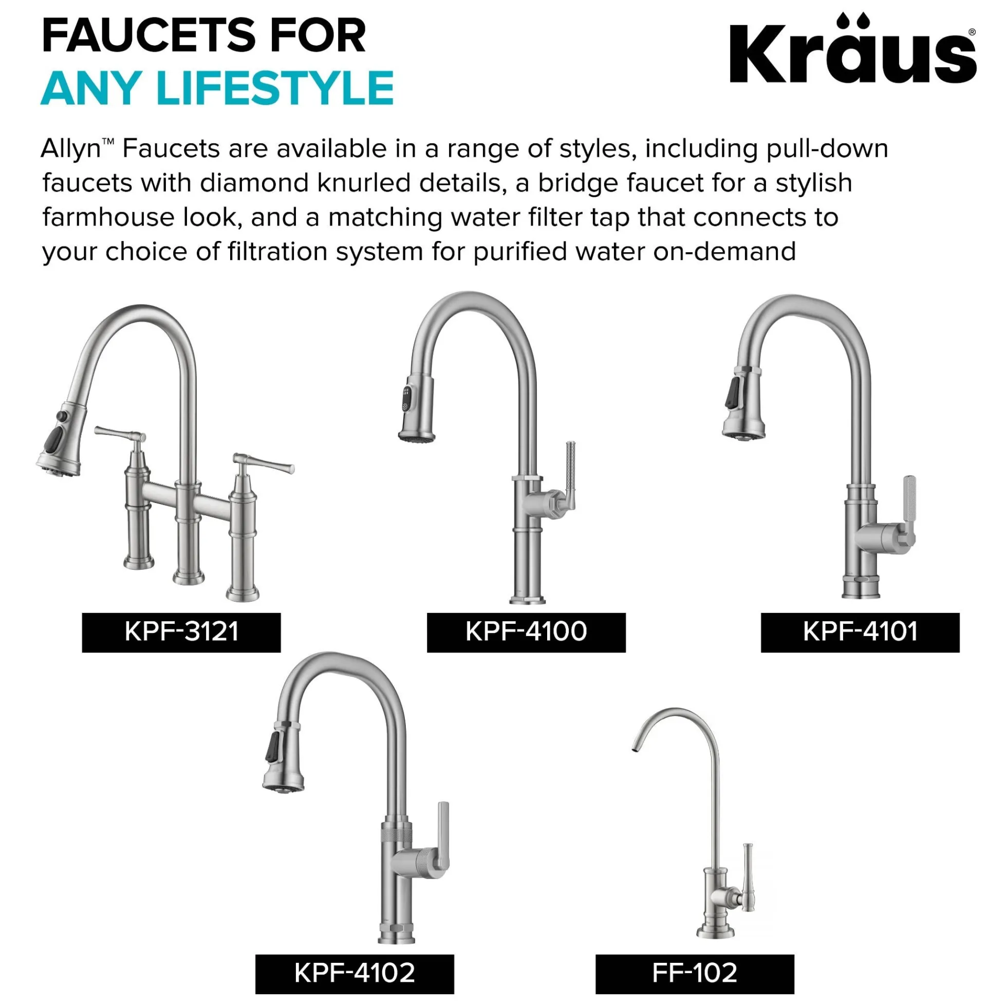 Commercial Style 2-Function Single Handle Pull Down Kitchen Faucet in Spot-Free Stainless Steel