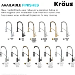 Commercial Style 2-Function Single Handle Pull Down Kitchen Faucet in Matte Black