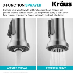 Commercial Style Single Handle Pull Down Kitchen Faucet in Spot-Free Stainless Steel/Matte Black