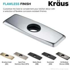 Deck Plate for Bathroom Faucet in Chrome