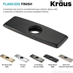 Deck Plate for Bathroom Faucet in Gunmetal