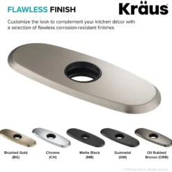 Deck Plate for Bathroom Faucet in Spot Free Stainless Steel
