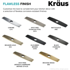 10" Deck Plate for Kitchen Faucet in Brushed Brass