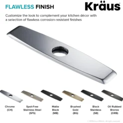 10" Deck Plate for Kitchen Faucet in Chrome