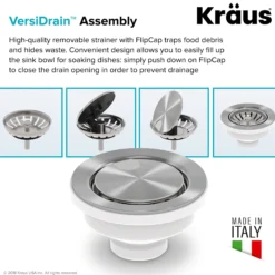 Drain Assembly with FlipCap