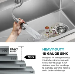 33” Drop In / Top Mount Double Bowl 18-Gauge Stainless Steel Kitchen Sink