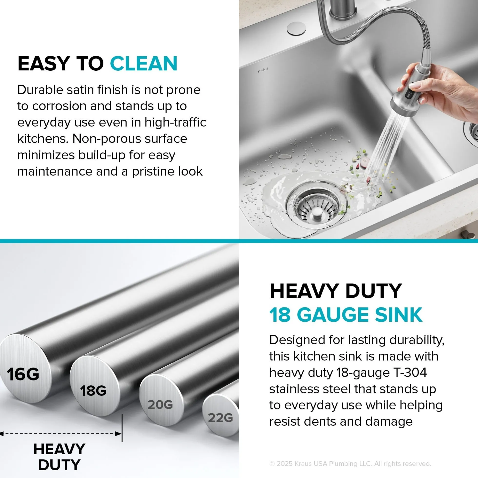 33” Drop In / Top Mount Double Bowl 18-Gauge Stainless Steel Kitchen Sink