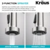 33" Drop-In/Top Mount Kitchen Sink w/ Bolden Commercial Pull-Down Faucet in Spot Free Stainless Steel/Matte Black