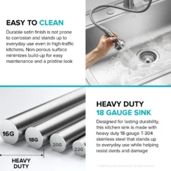 25” Drop In / Top Mount Single Bowl 18-Gauge Stainless Steel Kitchen Sink