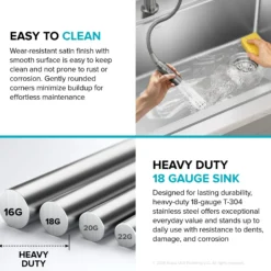 33” Drop In / Top MountWorkstationSingle Bowl18-GaugeStainless SteelKitchen Sinkwith Accessories