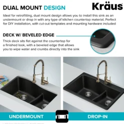 33” Drop-In / Undermount 60/40 Double Bowl Granite Kitchen Sink in Black