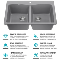 33” Drop In / Undermount 50/50 Double Bowl Granite Kitchen Sink in Grey