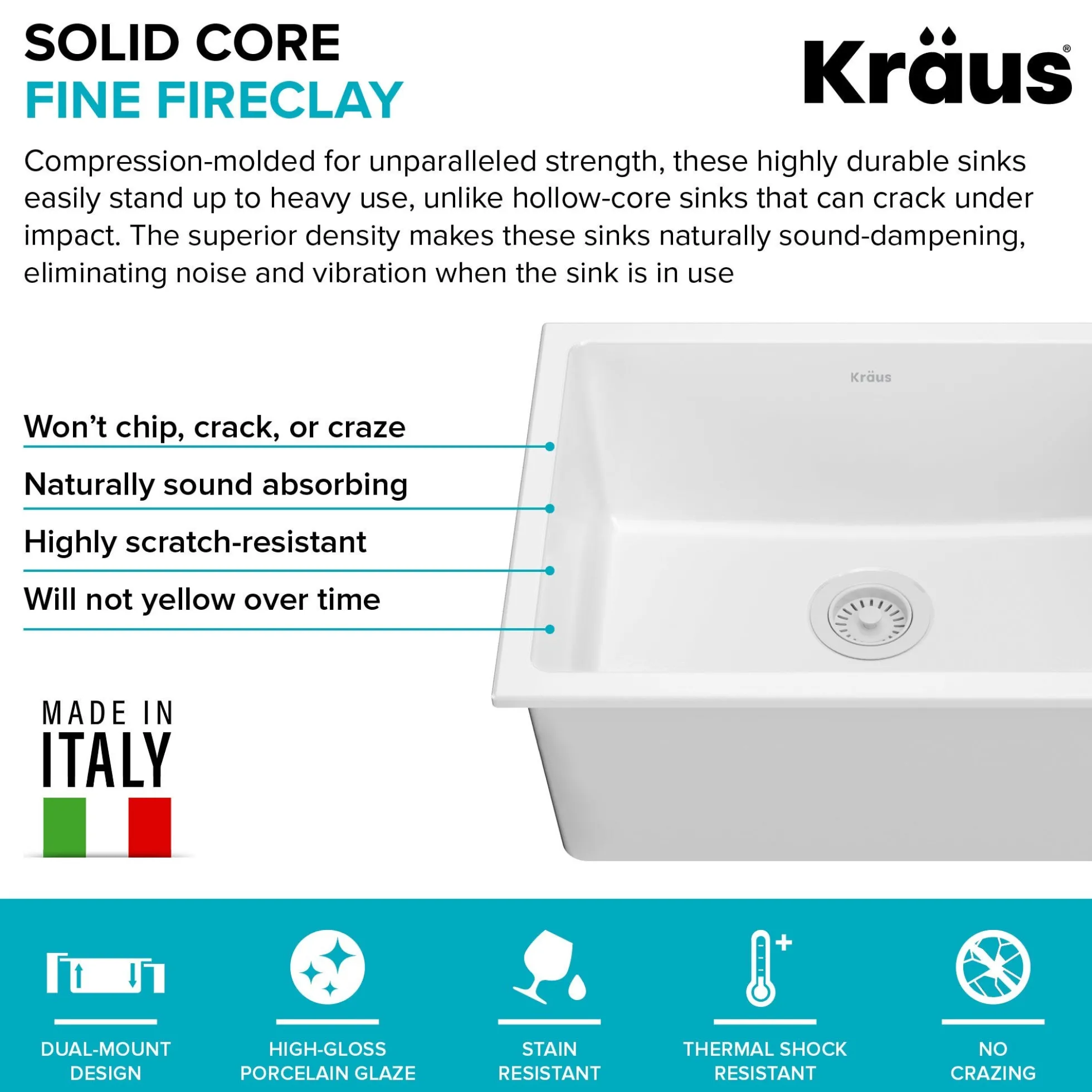 24" Drop-In / Undermount Fireclay Single Bowl Kitchen Sink with Thick Mounting Deck in Gloss White