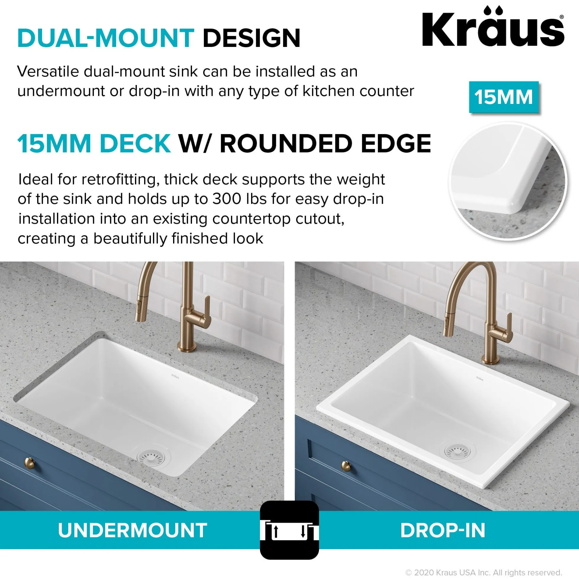 24" Drop-In / Undermount Fireclay Single Bowl Kitchen Sink with Thick Mounting Deck in Gloss White
