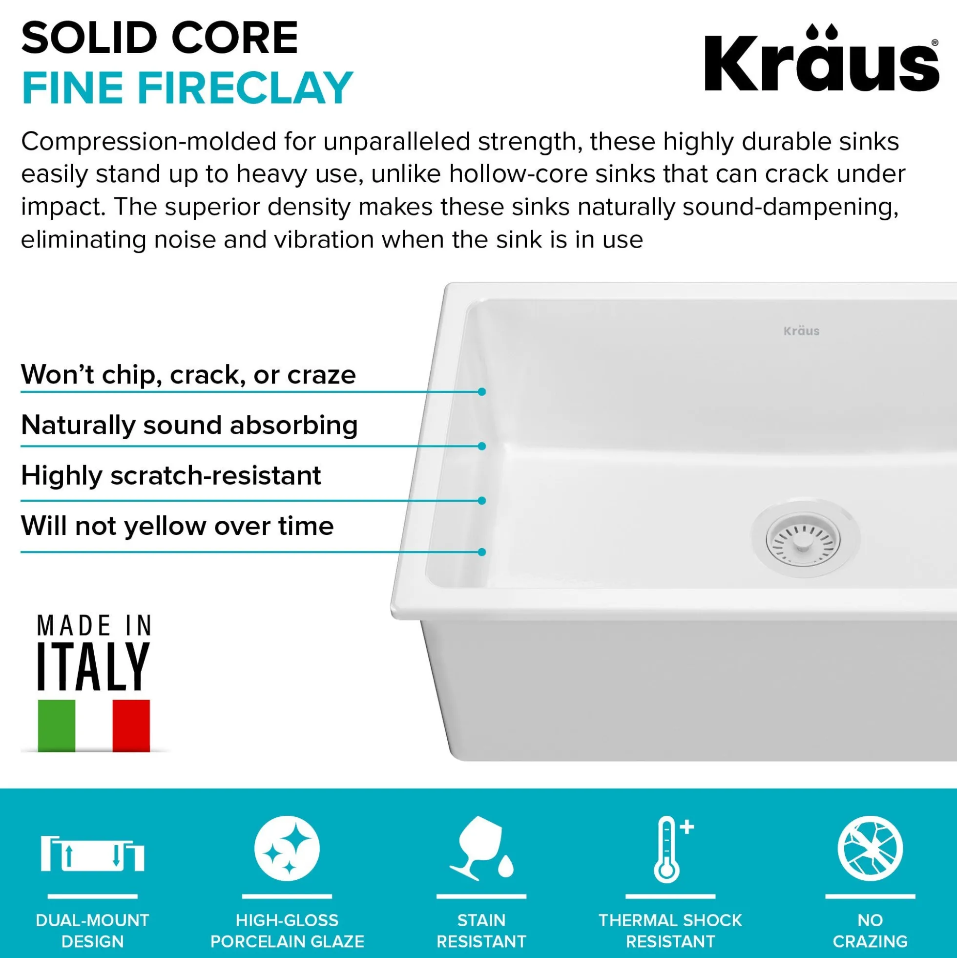 30" Drop-In / Undermount Fireclay Single Bowl Kitchen Sink with Thick Mounting Deck in Gloss White