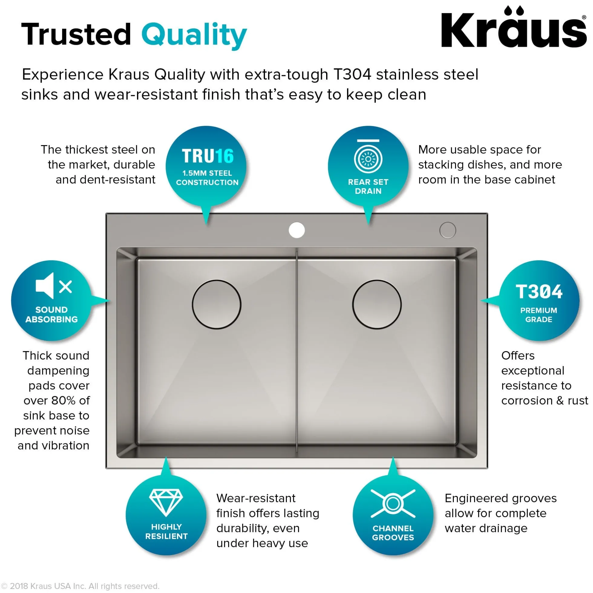 33" Drop In / Undermount 16 Gauge Double Bowl 2-Hole Stainless Steel Kitchen Sink