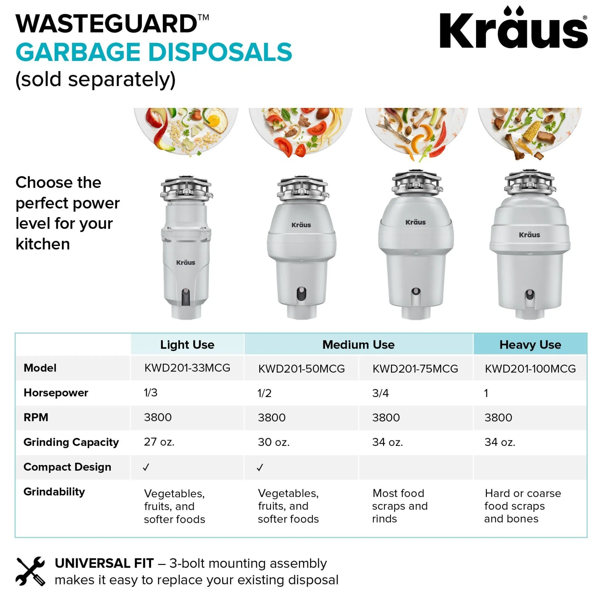 33” Fireclay Farmhouse Kitchen Sink Reversible Apron Front Single Bowl in Gloss White