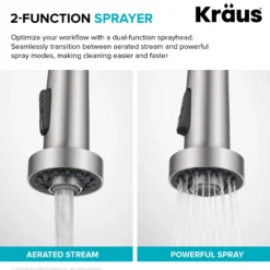 2-Function Single Handle Pull Down Kitchen Faucet in Spot-Free Brushed Brass