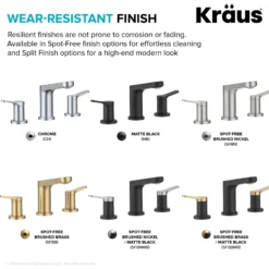2-Handle 8-inch Widespread Bathroom Faucet in Spot-Free Brushed Nickel / Matte Black with Pop Up Drain and Supply Lines