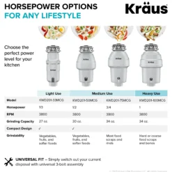 1/3 HP Continuous Feed Garbage Disposal with Ultra-Quiet Motor for Kitchen Sink with Power Cord and Flange Included