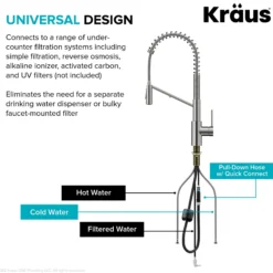 2-in-1 Commercial Style Pull-Down Single Handle Water Filter Kitchen Faucet for Reverse Osmosis or Water Filtration System in Spot-Free Antique Champagne Bronze