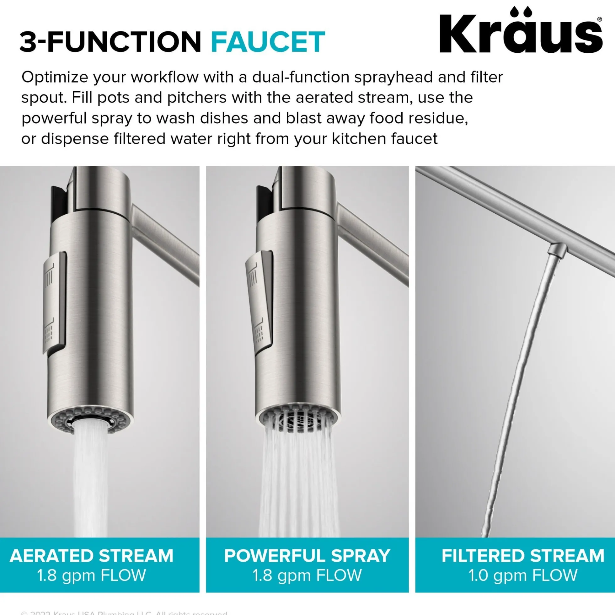 2-in-1 Commercial Style Pull-Down Single Handle Water Filter Kitchen Faucet for Reverse Osmosis or Water Filtration System in Matte Black