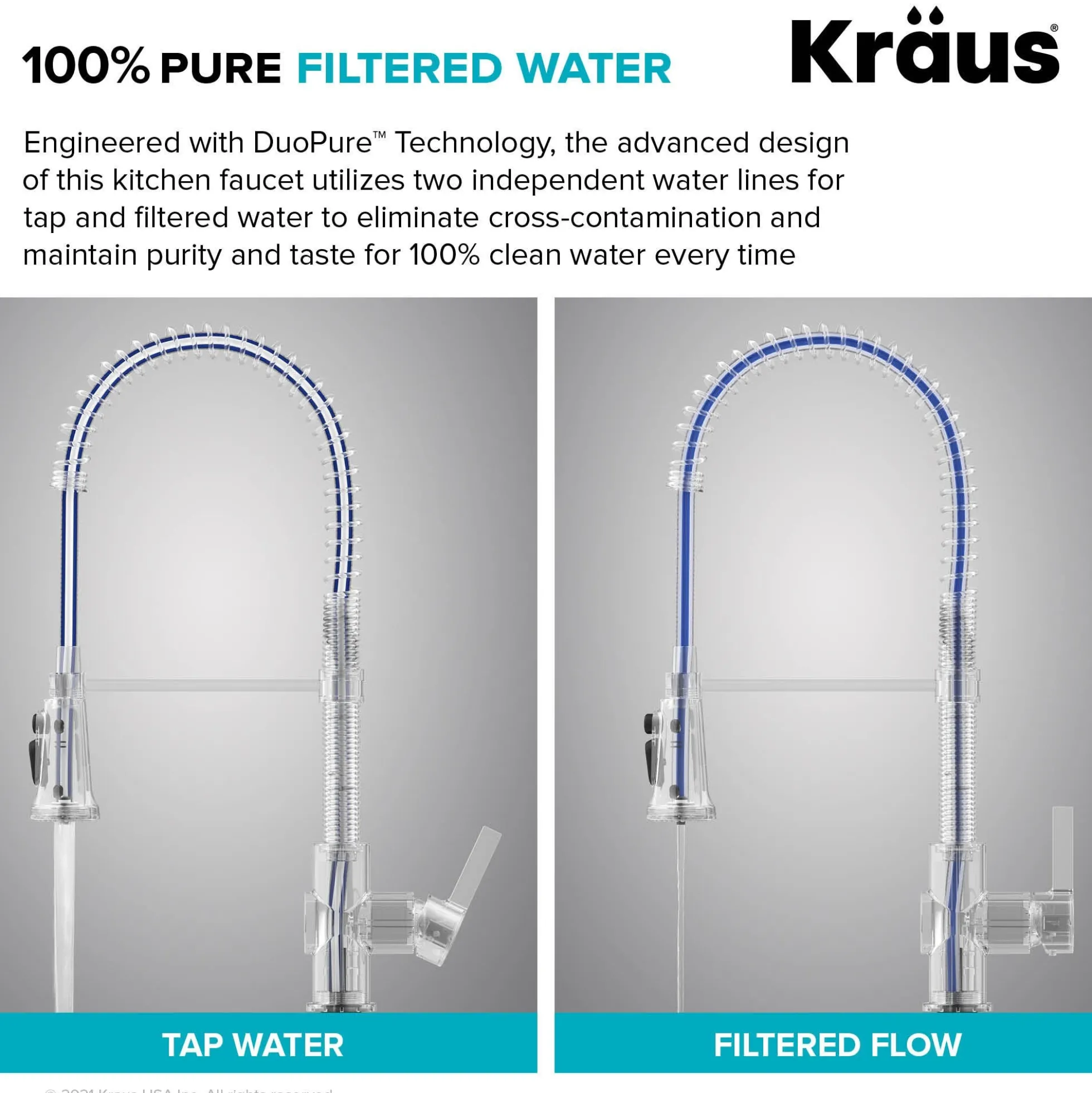 2-in-1 Commercial Style Pull Down Single Handle Water Filter Faucet for Reverse Osmosis or Water Filtration System in Matte Black