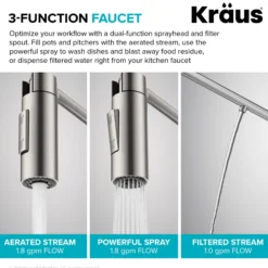 2-in-1 Commercial Style Pull-Down Single Handle Water Filter Kitchen Faucet for Reverse Osmosis or Water Filtration System in Spot-Free Stainless Steel