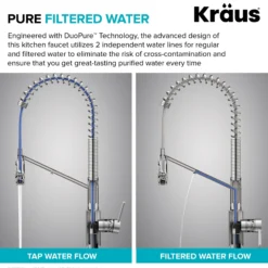 2-in-1 Commercial Style Pull-Down Single Handle Water Filter Kitchen Faucet for Reverse Osmosis or Water Filtration System in Spot-Free Stainless Steel