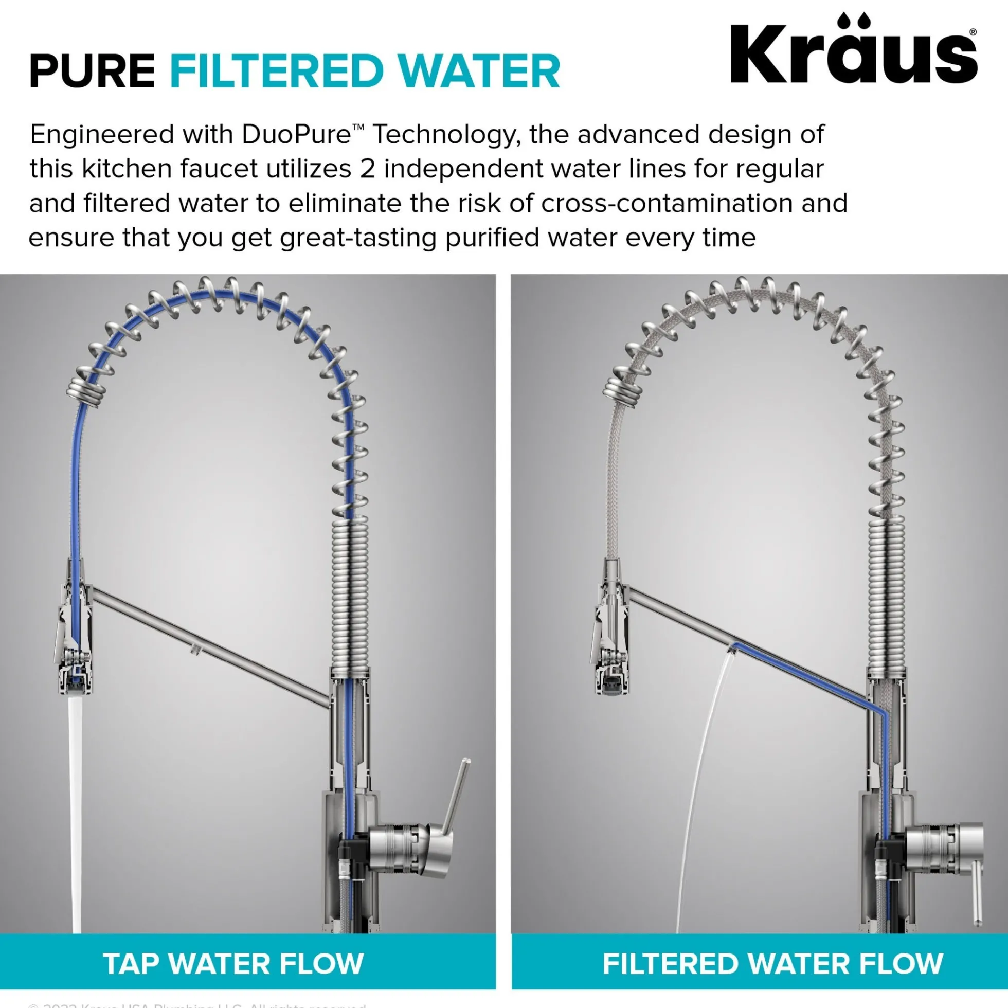 2-in-1 Commercial Style Pull-Down Single Handle Water Filter Kitchen Faucet for Reverse Osmosis or Water Filtration System in Spot-Free Stainless Steel