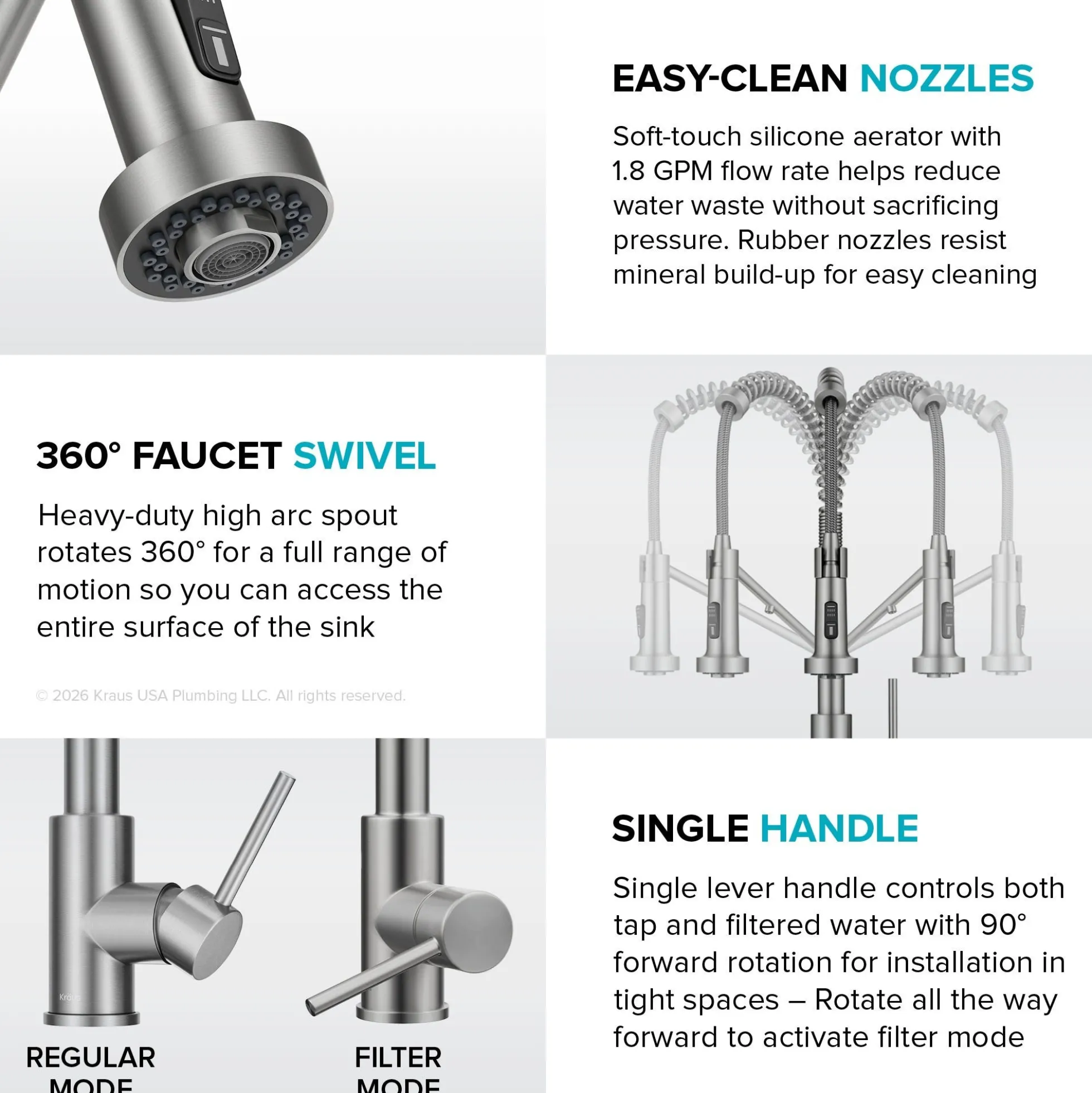 2-in-1 Commercial Style Pull Down Single Handle Water Filter Kitchen Faucet for Reverse Osmosis or Water Filtration System in Spot-Free Stainless Steel