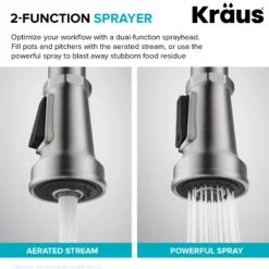 Industrial Pull-Down Single Handle Kitchen Faucet in Chrome