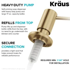 Kitchen Soap and Lotion Dispenser in Spot-Free Brushed Brass