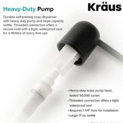 Kitchen Soap and Lotion Dispenser in Matte Black