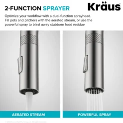 Modern Industrial Pull-Down Single Handle Kitchen Faucet in Spot Free Stainless Steel