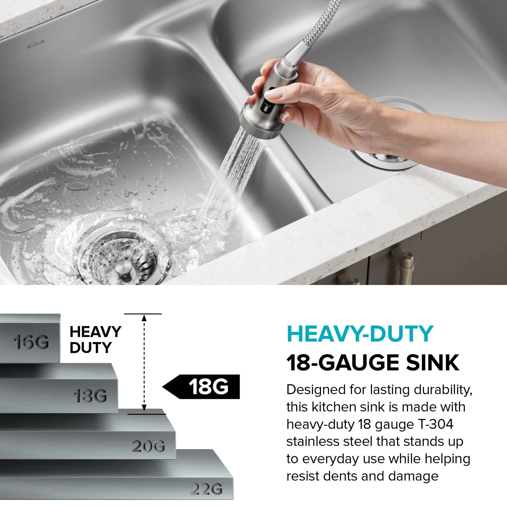 Premier 32” Undermount 50/50 Double Bowl 18-Gauge Stainless Steel Kitchen Sink