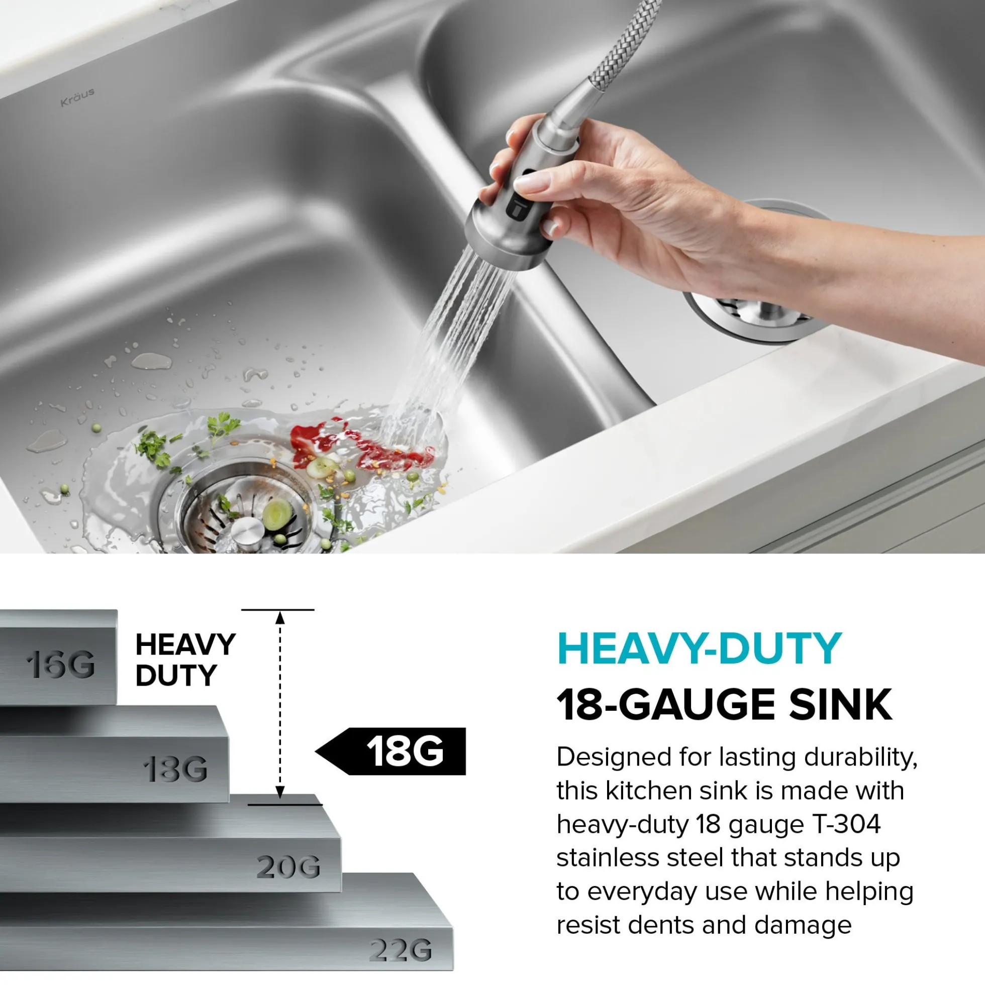 Premier 32” Undermount 60/40 Double Bowl 18-Gauge Stainless Steel Kitchen Sink