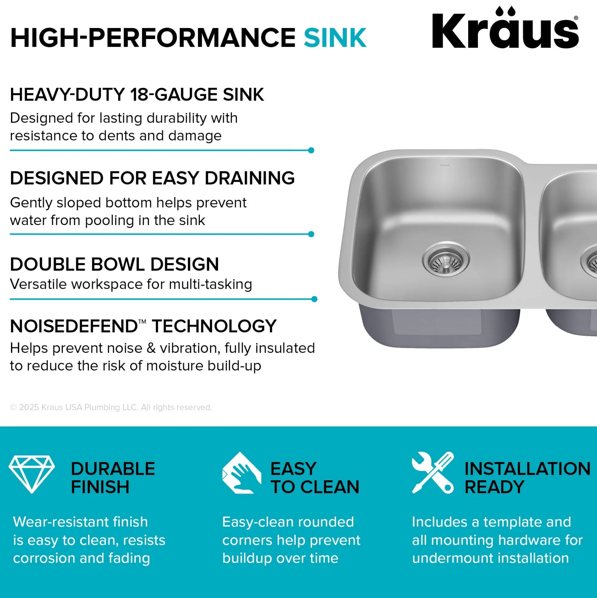 Premier 32” Undermount 60/40 Double Bowl 18-Gauge Stainless Steel Kitchen Sink