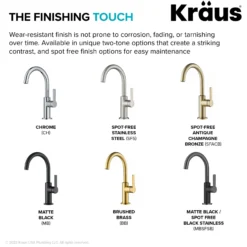 Single Handle Kitchen Bar Faucet in Matte Black / Spot Free Black Stainless Steel