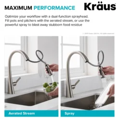 Single Handle Pull-Down Kitchen Faucet in Spot Free Stainless Steel