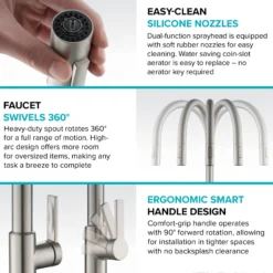 Single Handle Pull Down Kitchen Faucet in Spot Free Stainless Steel