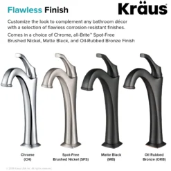 Single Handle Vessel Bathroom Faucet with Pop-Up Drain in Matte Black (2-Pack)