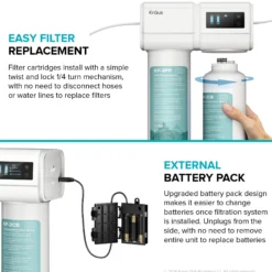 2-Stage Under Sink Water Filtration System with Digital Display Monitor