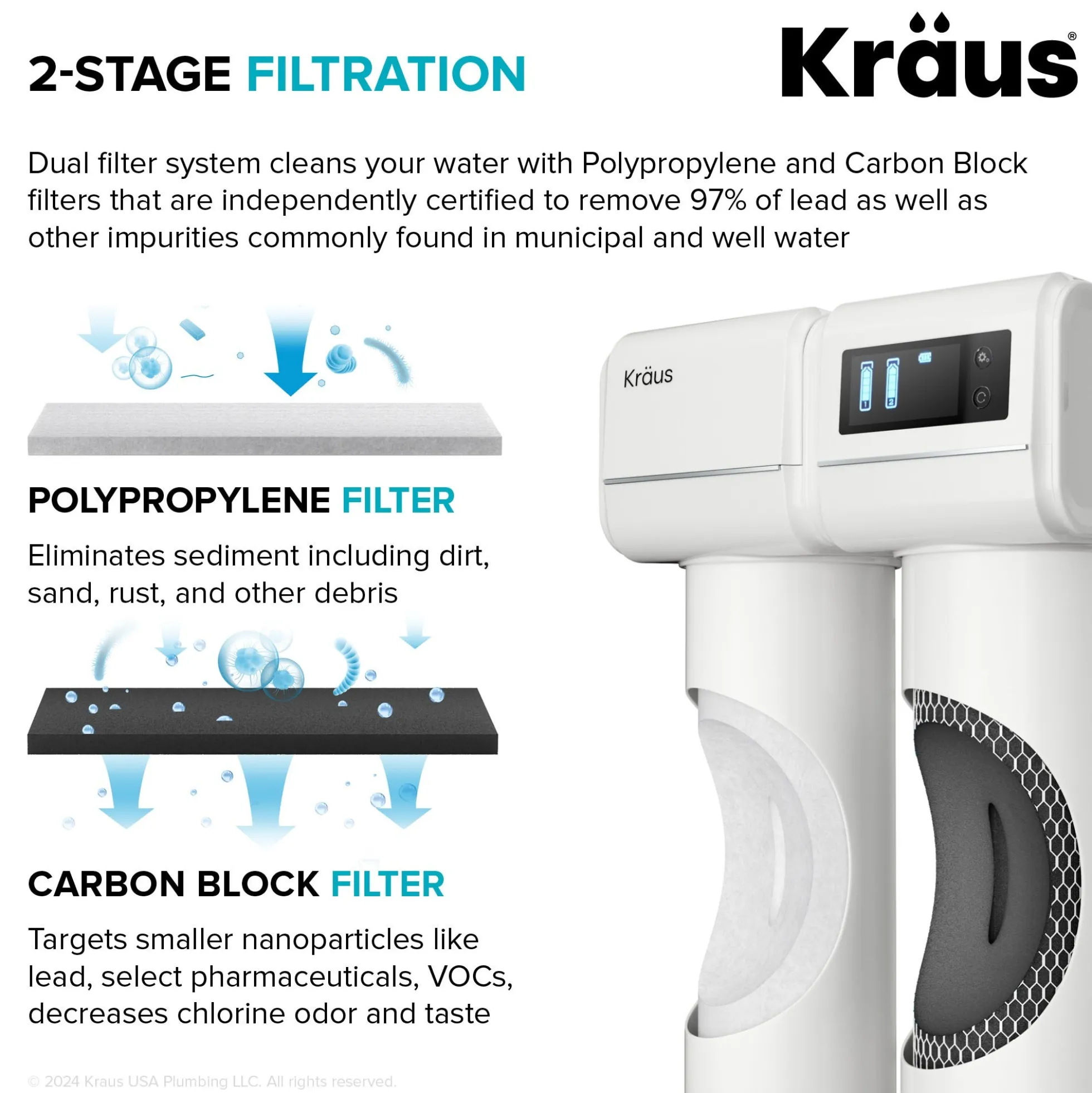 2-Stage Under Sink Water Filtration System with Digital Display Monitor
